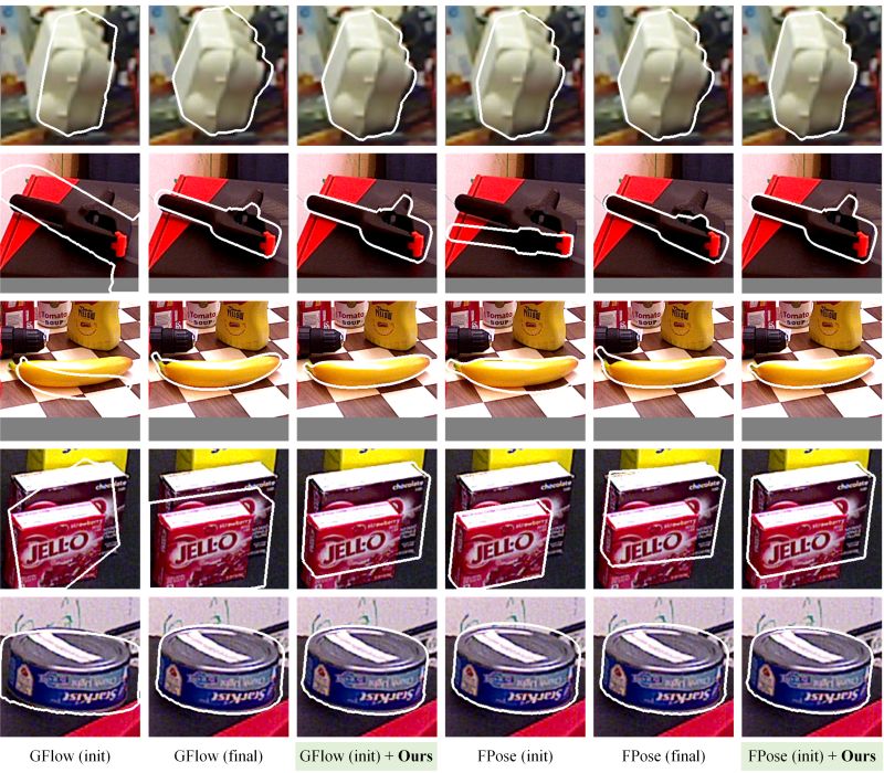 Github Yanghai 1218 Scflow Shape Constraint Recurrent Flow For 6d - Colorful Images - High Quality Desktop Collection