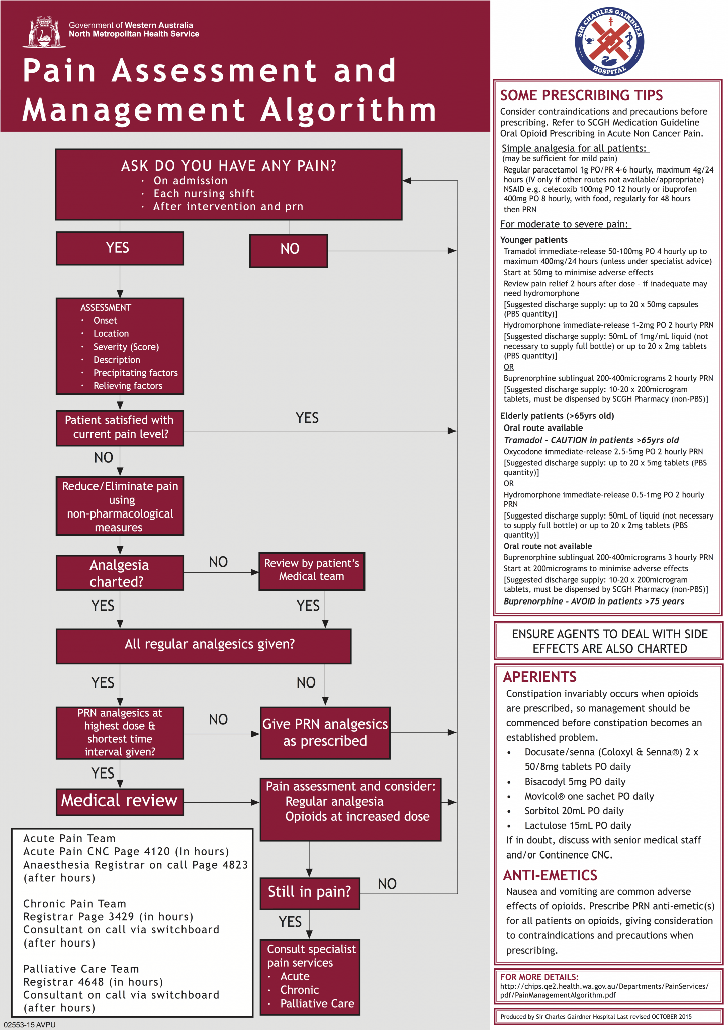 CME 24/7/14 - Tackling the Opioid Problem, Analgesic Prescribing in the ...