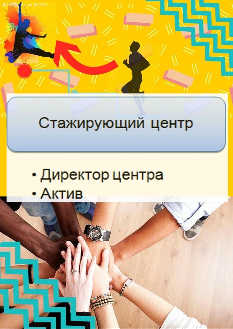 Ученическое самоуправление. Ученическое самоуправление в школе Самоуправление в школе чем они занимаются