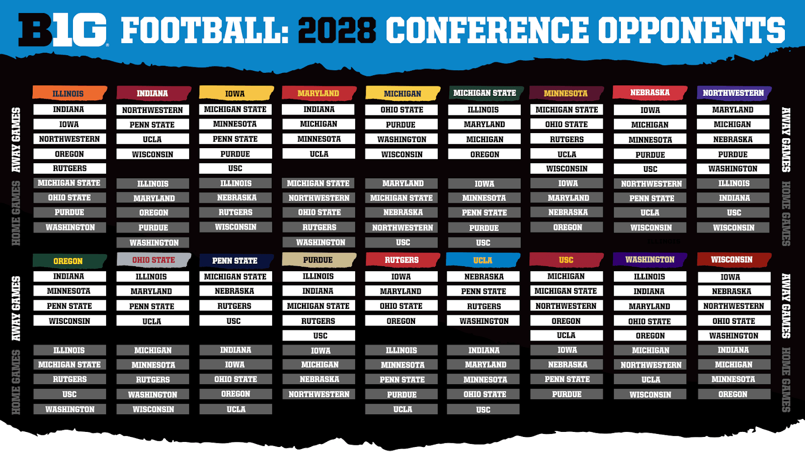 Penn State Football Schedule 2026 Mark Your Calendars For Game Day Image 10 