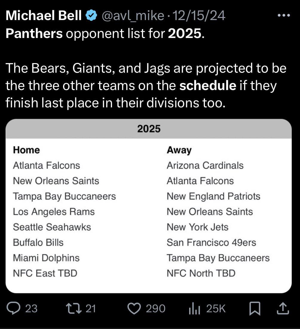 Breaking Down The 2026 NFL Schedule Key Matchups And Must Watch Games Image 14 