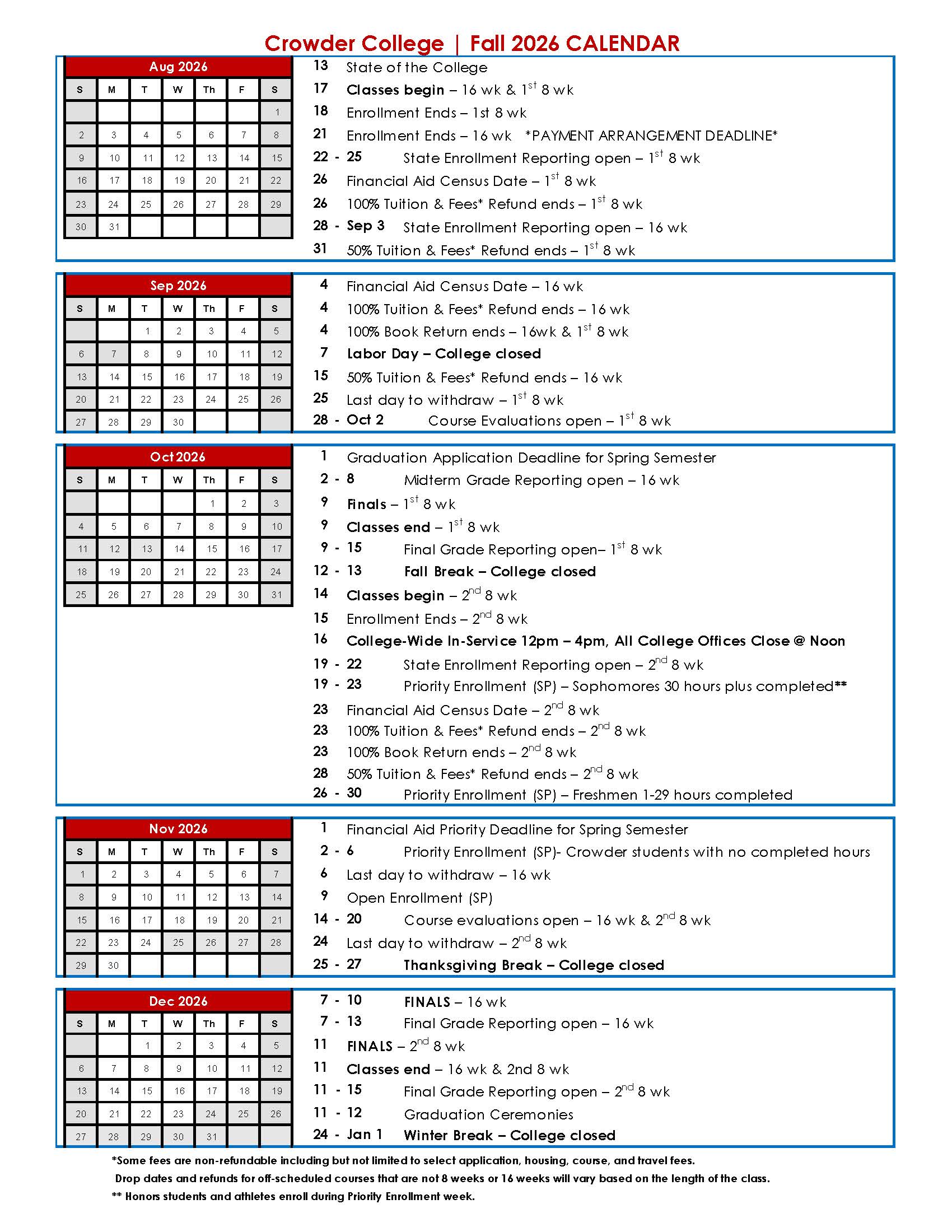 College For 2026 Uk Baseball Schedule Image 17 