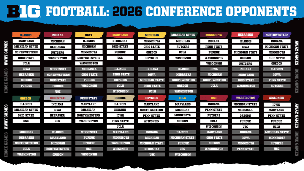 Unveiling The Michigan Football Schedule 2026 Get Ready For An Epic Image 2 1024x576 