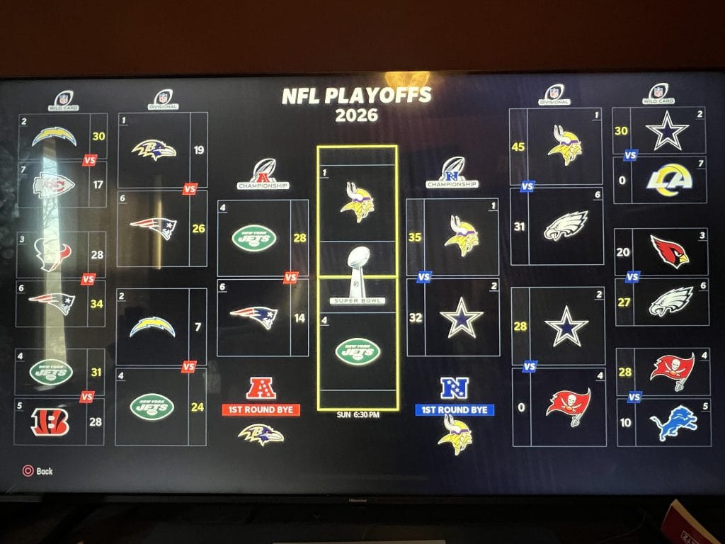 Your Guide To The NFL Playoff Schedule 2026 Dates Matchups And More Image 5 1024x768 