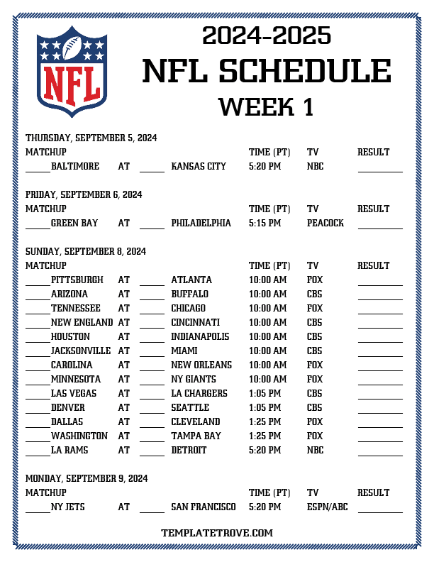 Breaking Down The 2026 NFL Schedule Key Matchups And Must Watch Games Image 5 