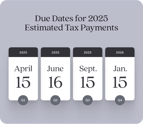 2026 Tax Refund Schedule Your Complete Guide To Getting Money Back On Time Image 
