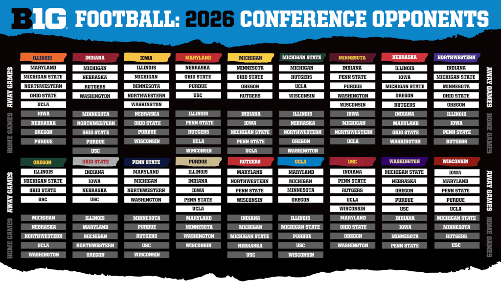 2026 Nebraska Football Schedule Image 141 1024x576 