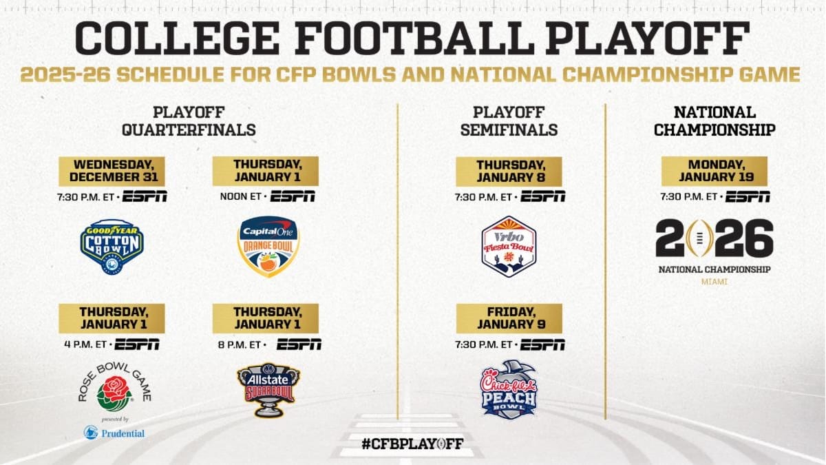 2026 Ncaa Football Schedule Image 2011 