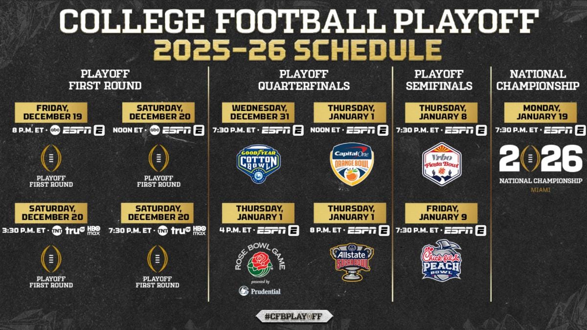 2026 Nfl Playoffs Tv Schedule Image 2435 