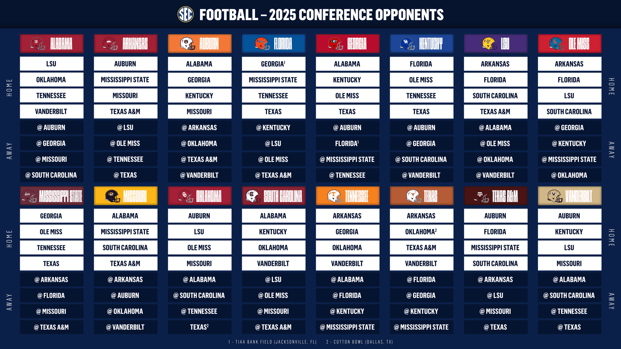 Alabama State Football Schedule 2026 Image 831 