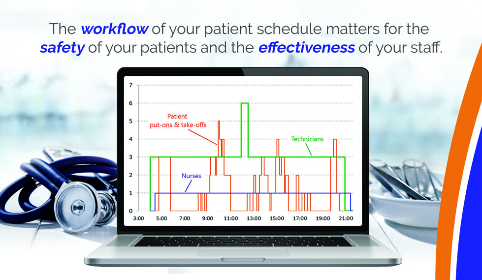 About ScheduleWise workflow