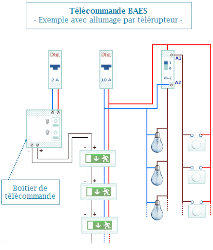 Schema Electrique De Branchement Baes Eclairage Par Telerupteur Schema Electrique