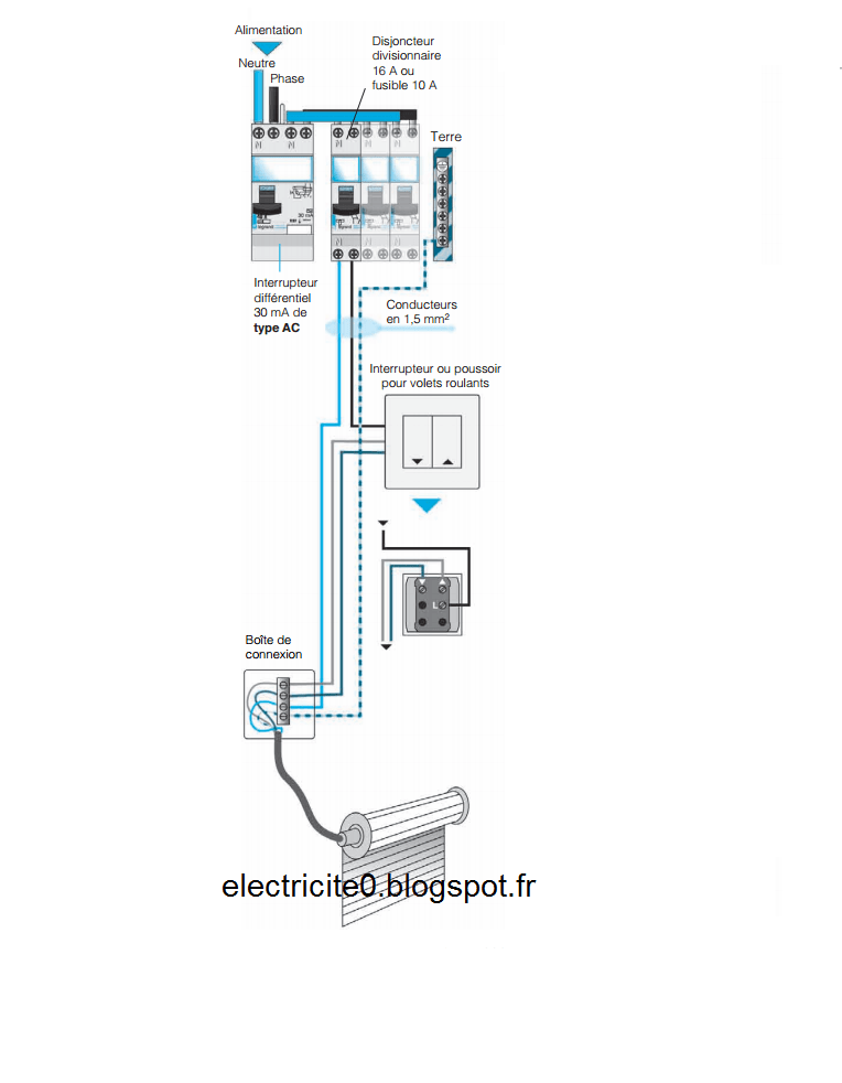 Schema Electrique