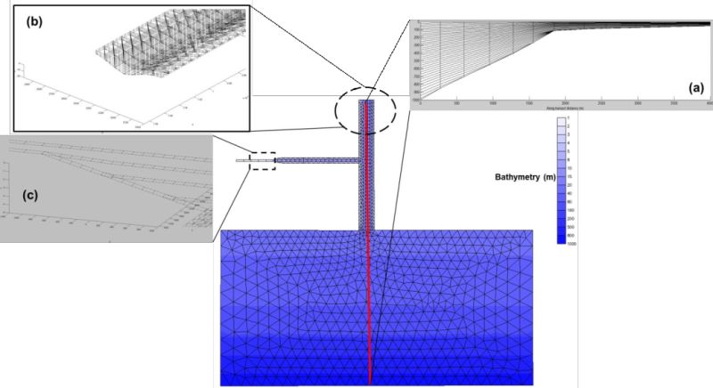 Geometry And Discretization Schism - HD Light Arts for Desktop