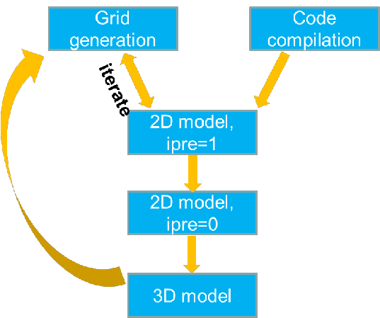 Typical Workflow A Cheat Sheet Schism - Premium Landscape Texture Gallery - Full HD