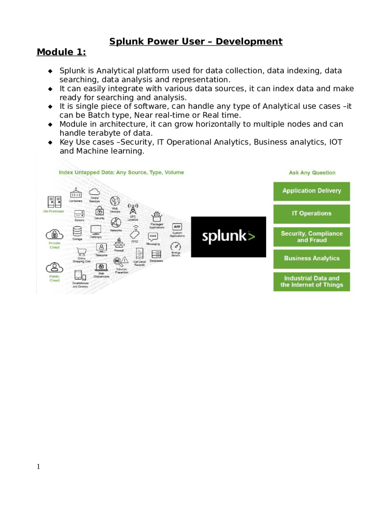 Splunk Power User Development Module 1 Splunk Installation Module 2 - Mountain Patterns - Beautiful High Resolution Collection