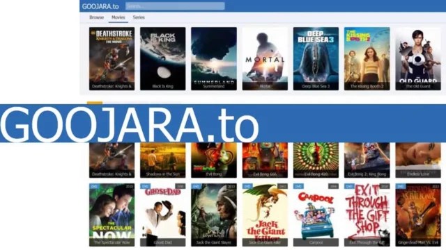 What is goojara? 2023 guide