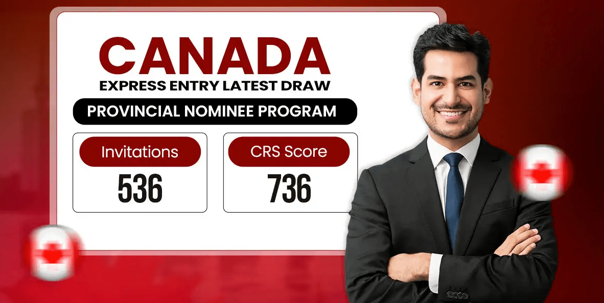 Understanding Canada Express Entry