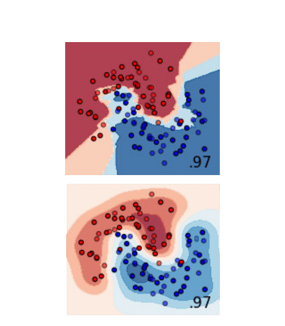 2022 School Brainhack Github - Artistic Minimal Pattern - HD