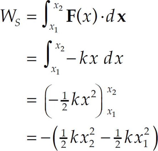 Of a moving object can be calculated using the equation:. Oscillations - Content Review for the AP Physics C Exam