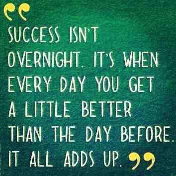 Success Isnt Overnight