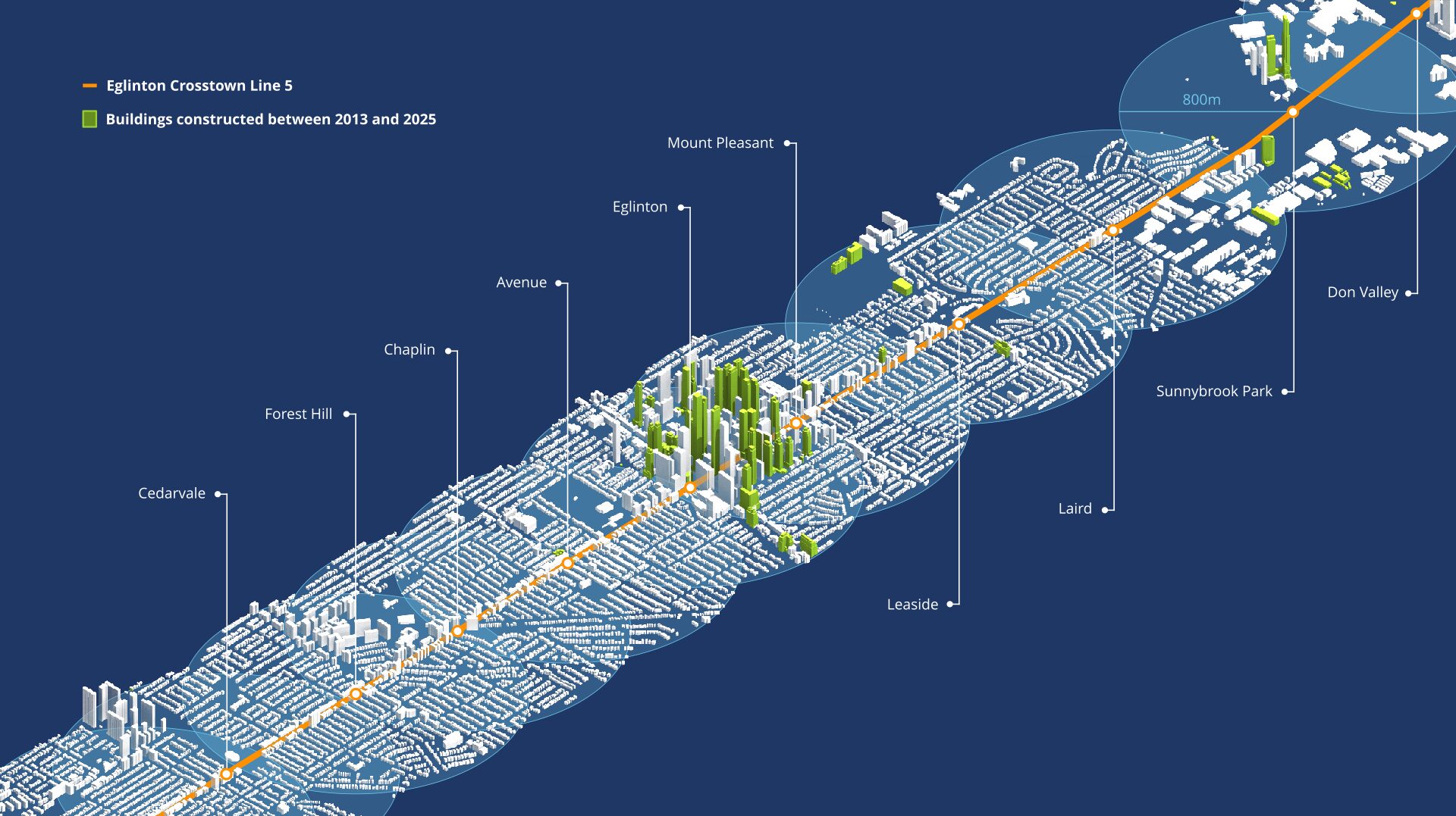 Mapping Development Changes Along The Eglinton Crosstown Corridor Perspective 1920 1 