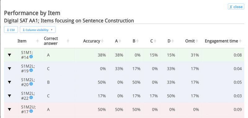 Teacher Preparation School Programs Academic Approach - Mobile Sunset Illustrations for Desktop