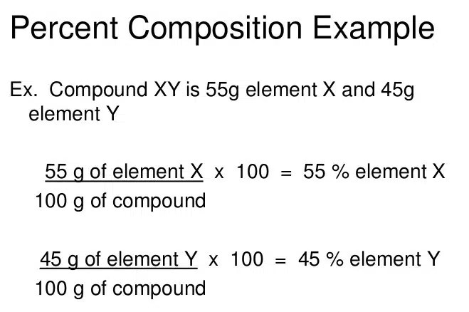 How To Find The Percent Position Mass For H2o Water 
