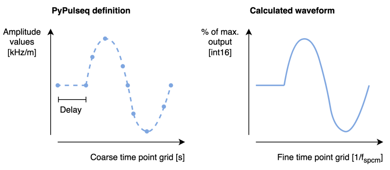 Github Schote Nexus Console Mri Console Application Based On - Landscape Background Collection - Ultra HD Quality