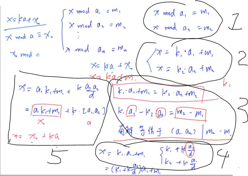 Github Almond Satori Acwingbasealgorithm Acwing - Download Incredible Abstract Design | Full HD