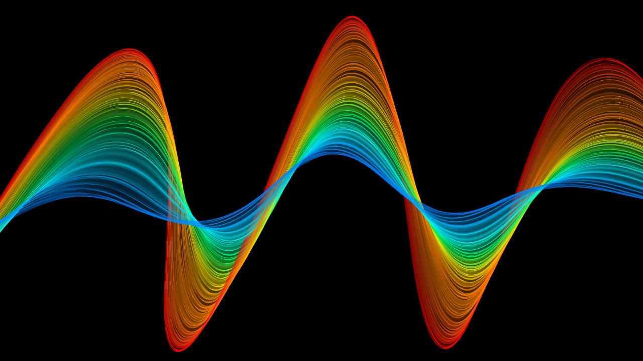 Fourier series example solution