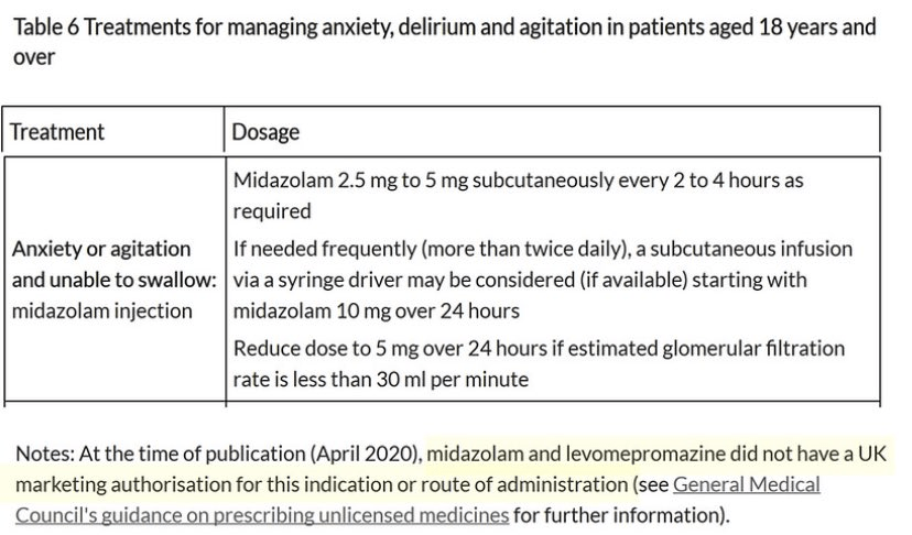 https://i0.wp.com/sciencefiles.org/wp-content/uploads/2023/10/NICE-Advice-fpr-midazolam.png?ssl=1