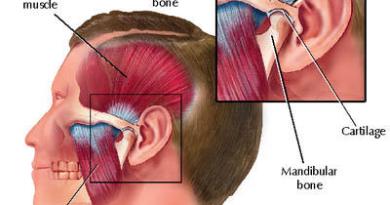 treatment of ear cracking