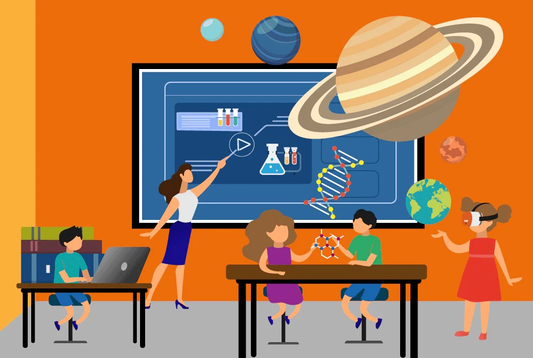 The Benefits Of Hands On Learning Why Interactive Education Works