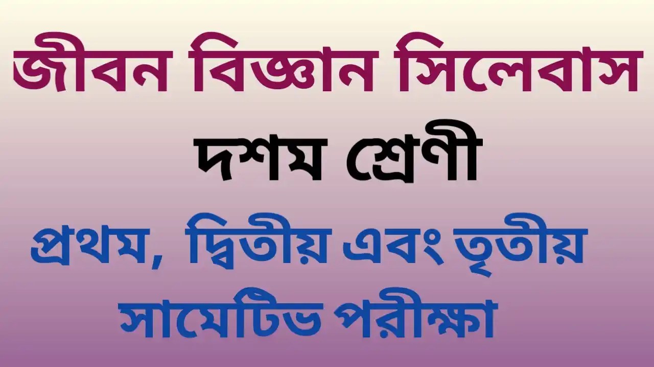 Class 10 Life Science Syllabus