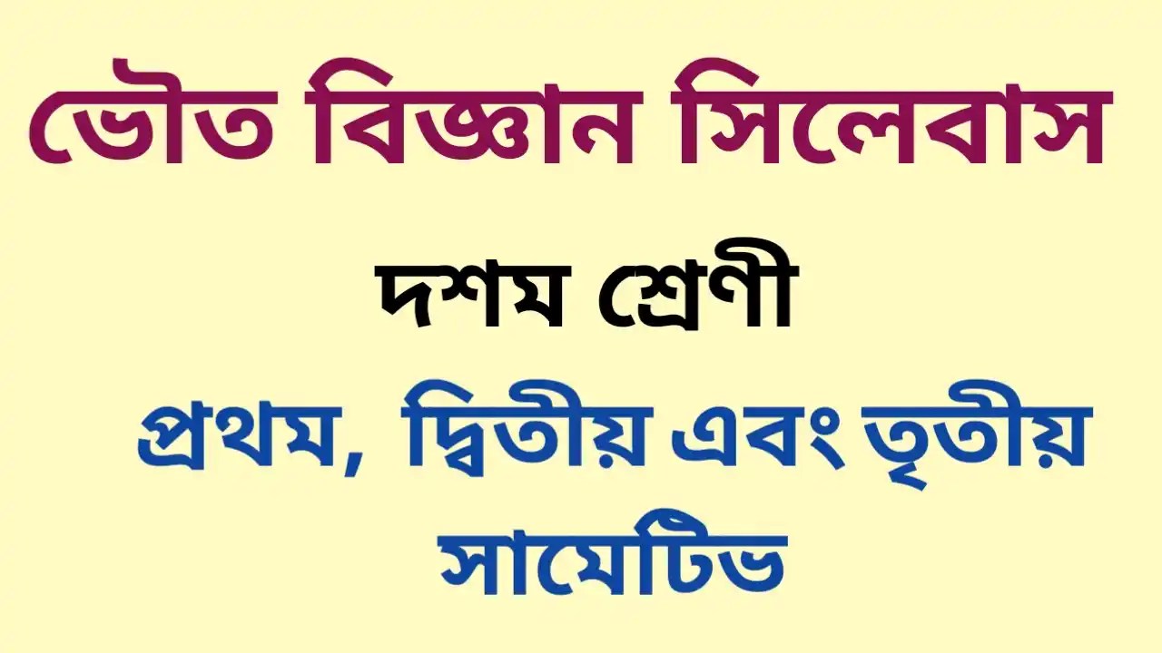 Class 10 Physical Science Syllabus