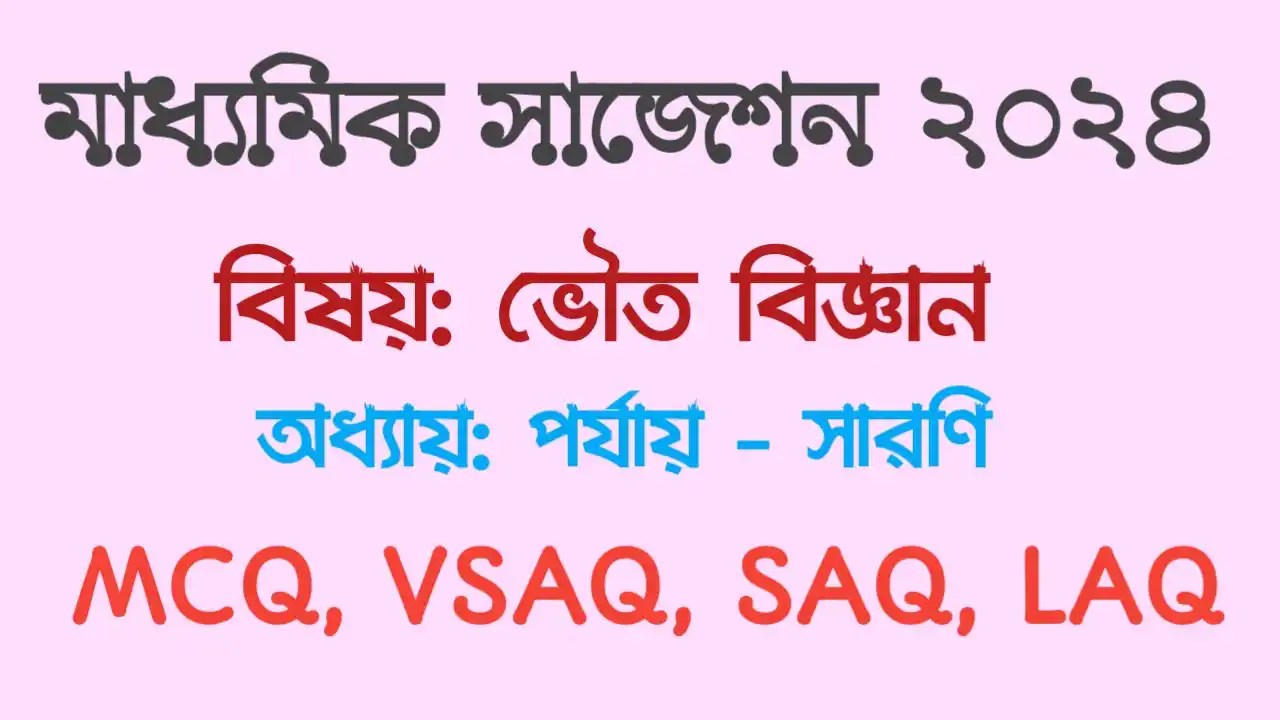 Periodic table suggestion 2024