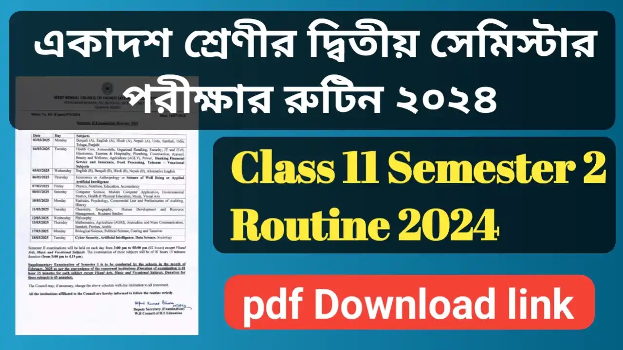 Class 11 Semester-2 Routine 2024