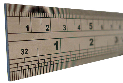 How to convert feet to inches