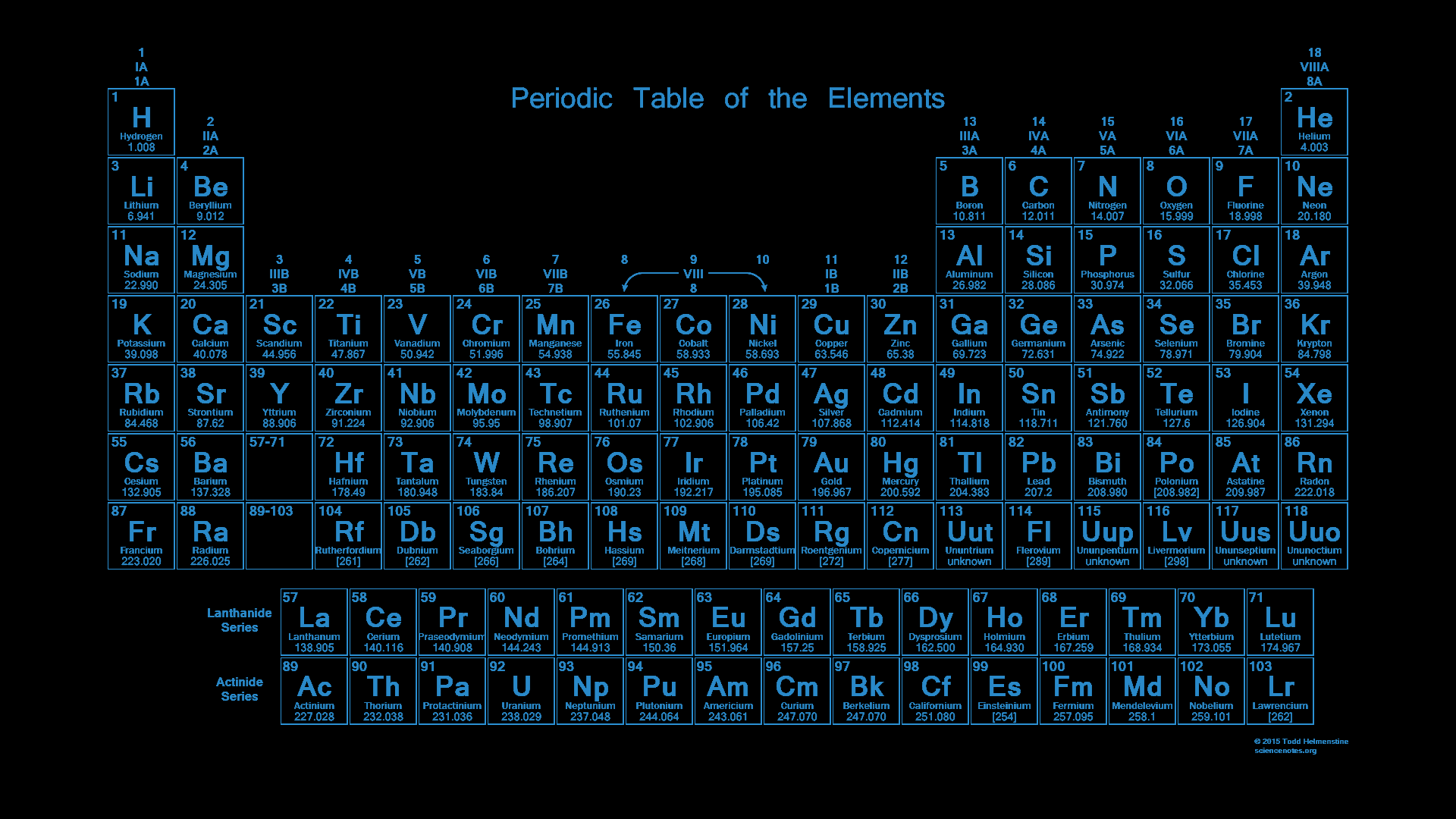 glowing neon periodic table wallpapers