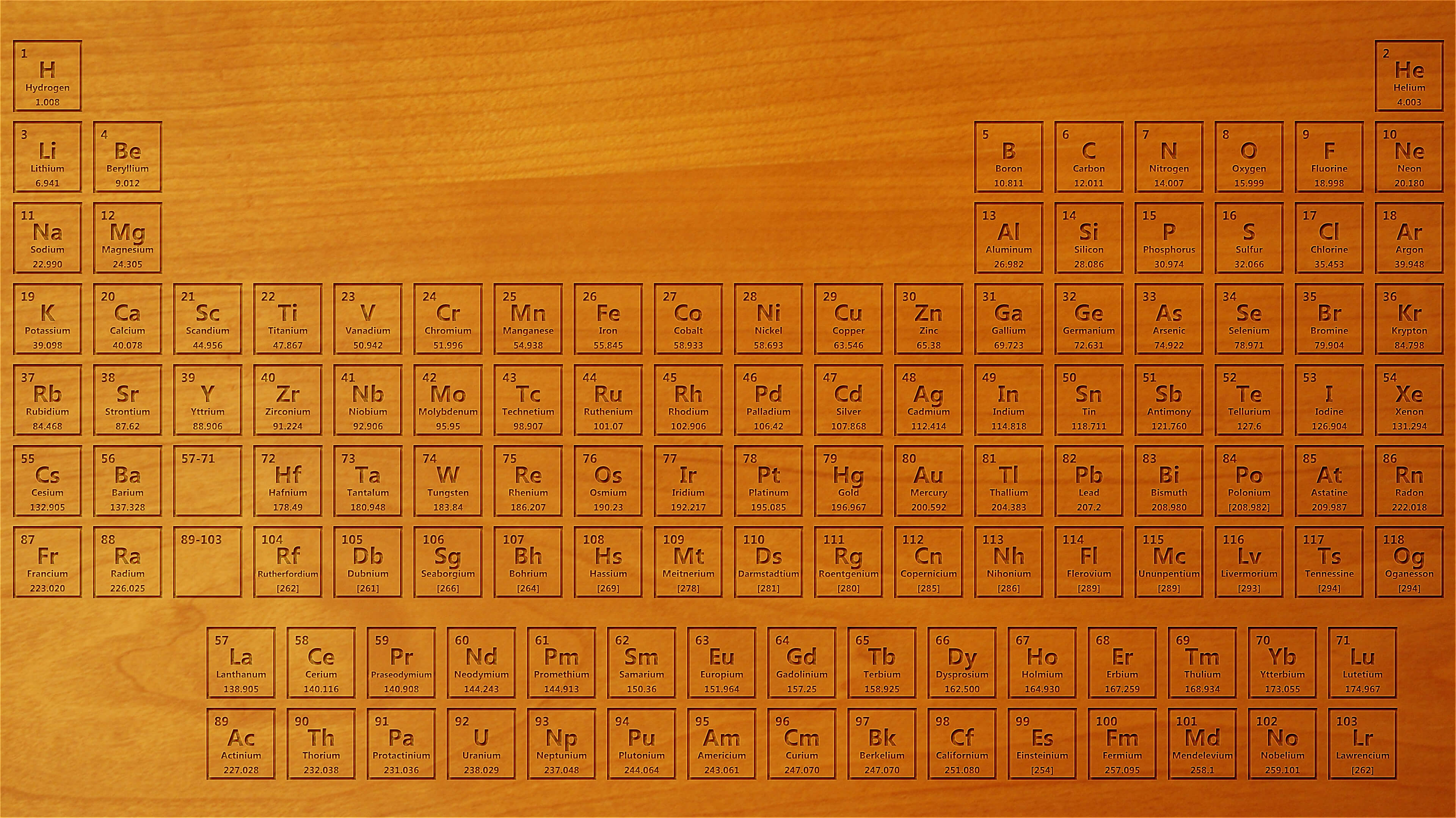 wooden periodic table wallpaper 4k periodic table wallpapers