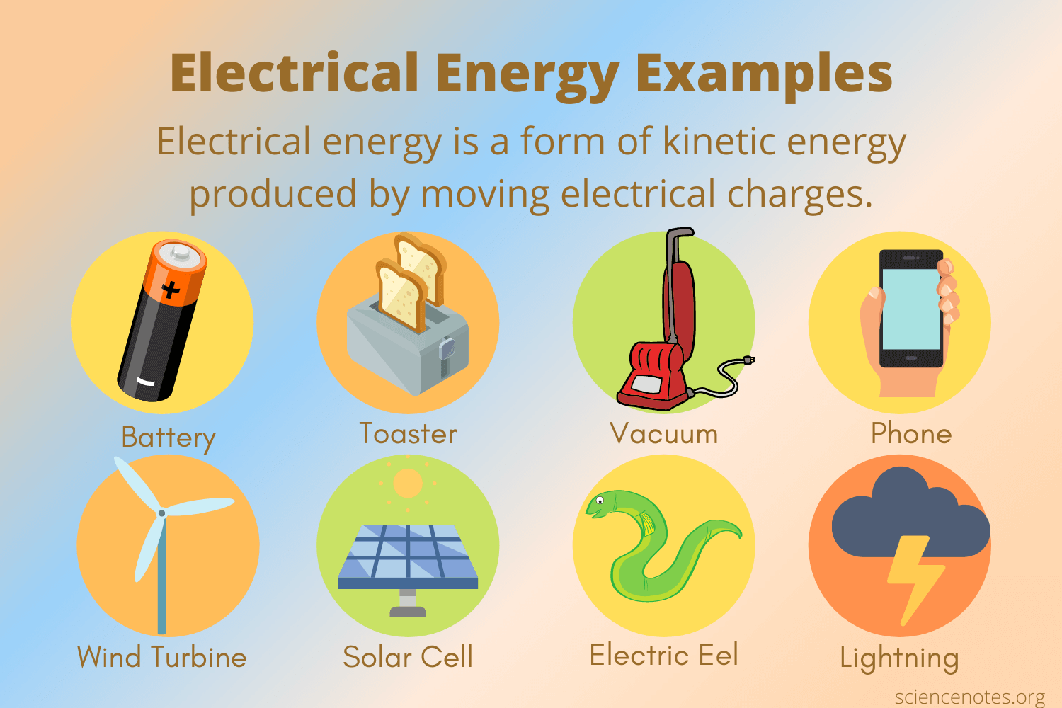 What You Need to Register for Electricity in Germany