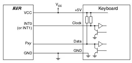 Keyboard Interfacing With Avr Microcontroller Youtube - Premium Ocean Picture - Desktop