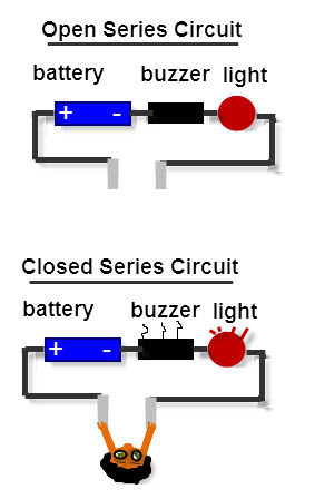 Series Circuit Open Vs Closed Vancleave S Science Fun