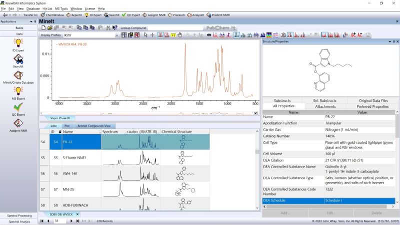 Nmr Spectral Databases Wiley Science Solutions - Gradient Patterns - High Quality 8K Collection
