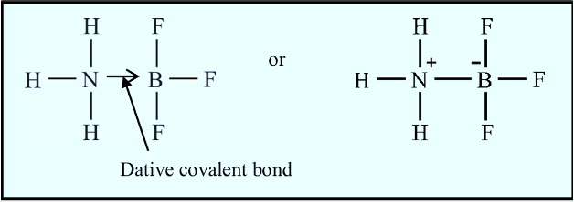 Structure and Bonding in Chemistry: Understanding Covalent Bonds, Lewis Structures, and Molecular Shapes