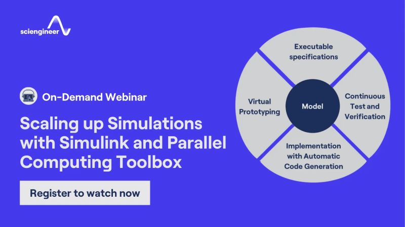 Parallel Computing With Matlab And Simulink Matlab - Landscape Pattern Collection - Retina Quality