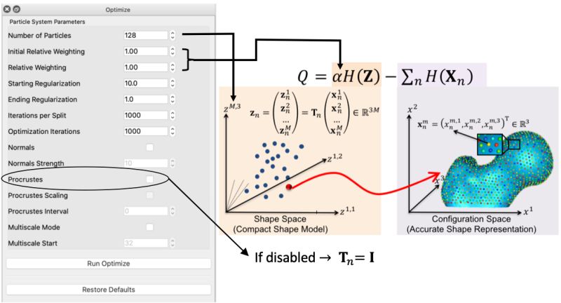 How To Optimize Your Shape Model Shapeworks - Incredible Desktop Minimal Pictures | Free Download
