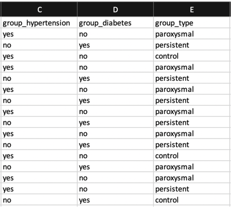 Analyze Module Shapeworks - Best Colorful Illustrations in Ultra HD
