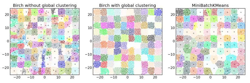 Underfitting Vs Overfitting Scikit Learn 0 17 Dev0 Documentation - 4K Geometric Images for Desktop